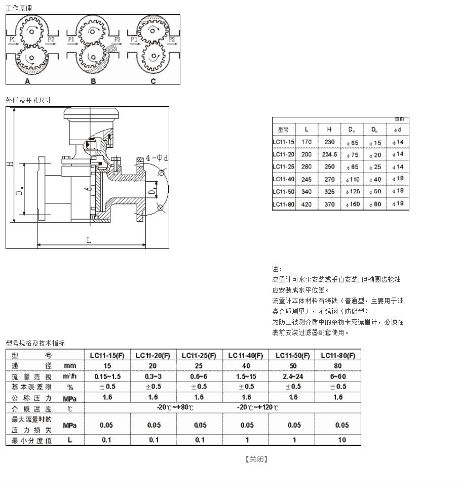 椭圆齿轮流量计-参数.jpg