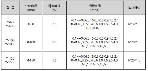 微信截图_20220506093611.png